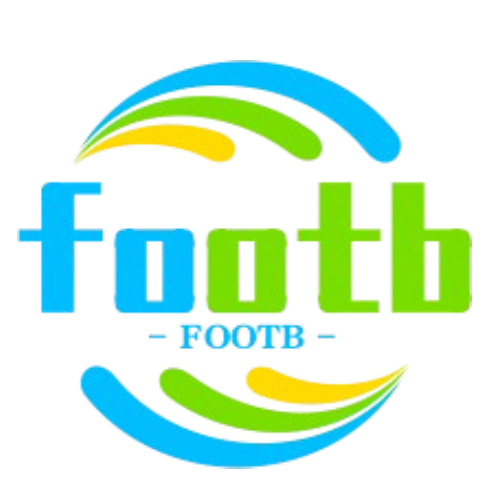 Football World Collection